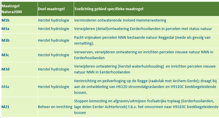 afbeelding "i_NL.IMRO.9923.ipReggeEerderho-va02_0017.png"