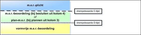 afbeelding "i_NL.IMRO.9923.ipSdalDvdM-va01_0024.png"