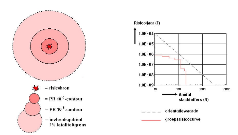 afbeelding "i_NL.IMRO.9923.ipVbeltverbinding-on01_0033.png"
