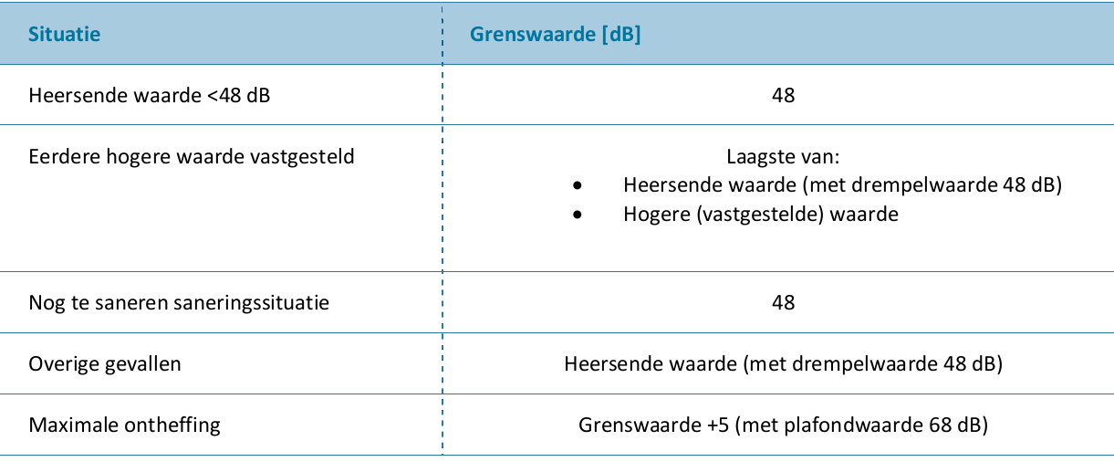 afbeelding "i_NL.IMRO.9923.ipVbeltverbinding-on01_0038.png"