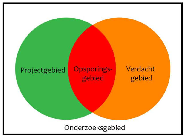 afbeelding "i_NL.IMRO.9923.ipVbeltverbinding-va01_0056.png"
