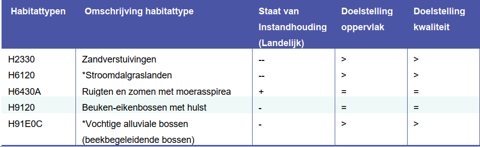 afbeelding "i_NL.IMRO.9923.pbVechtArrien-on01_0003.png"