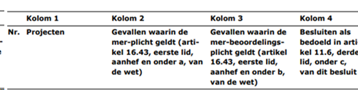 afbeelding "i_NL.IMRO.9923.pbVechtArrien-on01_0006.png"