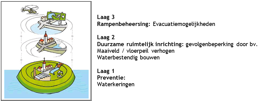 afbeelding "i_NL.IMRO.9924.IPservicehavenFL20-VG01_0021.png"