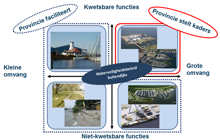 afbeelding "i_NL.IMRO.9924.IPservicehavenFL20-VG01_0023.png"