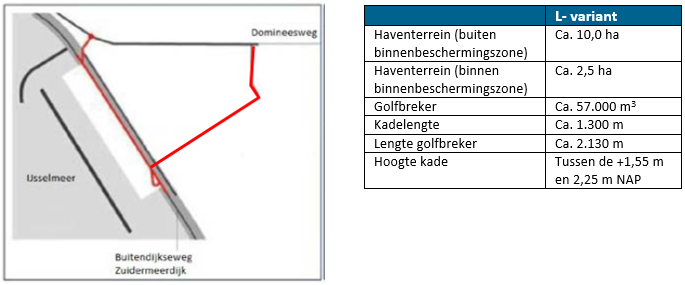 afbeelding "i_NL.IMRO.9924.IPservicehavenFL20-VG01_0035.png"