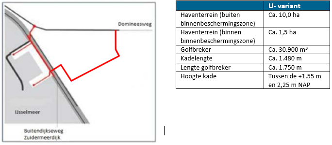 afbeelding "i_NL.IMRO.9924.IPservicehavenFL20-VG01_0036.png"