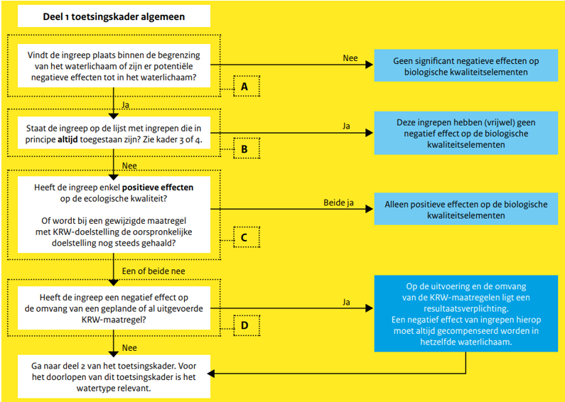 afbeelding "i_NL.IMRO.9924.IPservicehavenFL20-VG01_0045.png"