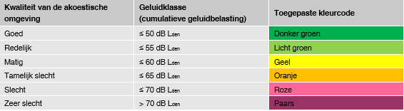 afbeelding "i_NL.IMRO.9925.IJsselwindZutphen-VST1_0039.png"