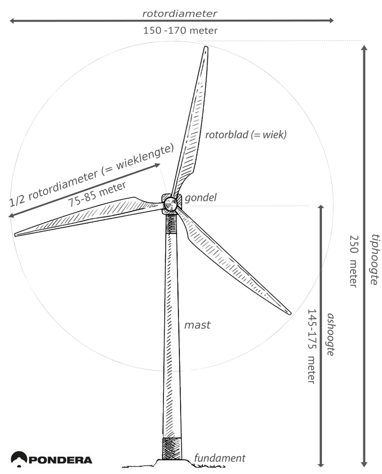 afbeelding "i_NL.IMRO.9925.IPWPHorstTelgt-ont1_0013.png"