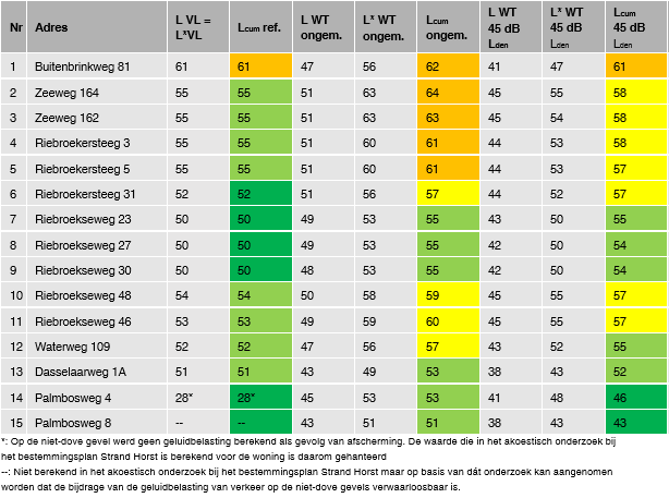 afbeelding "i_NL.IMRO.9925.IPWPHorstTelgt-ont1_0030.png"