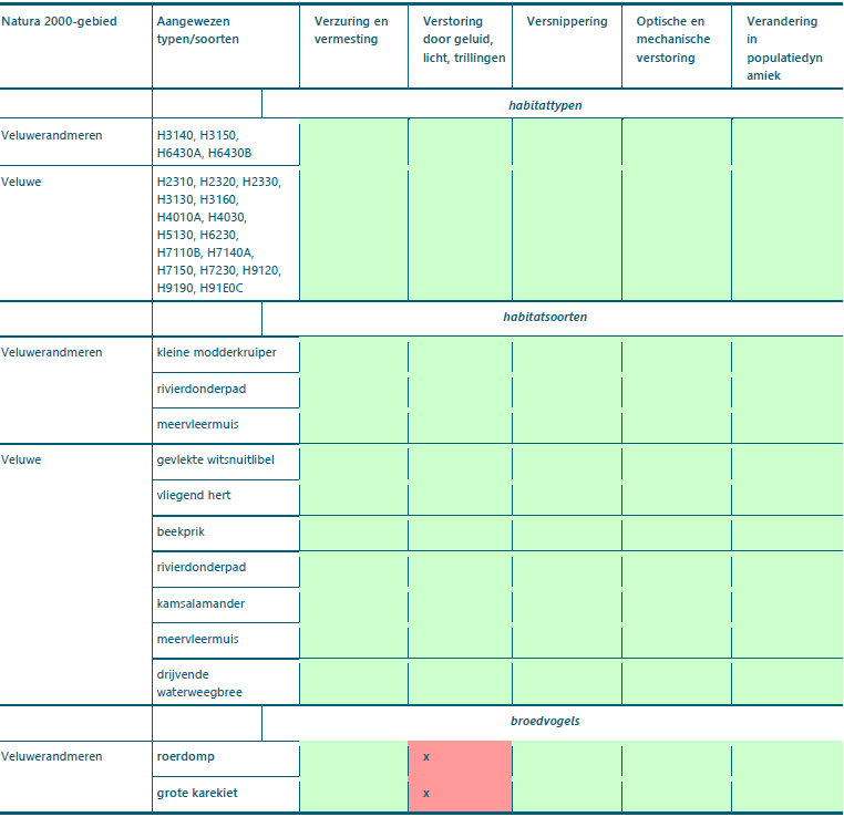 afbeelding "i_NL.IMRO.9925.IPWPHorstTelgt-ont1_0043.png"