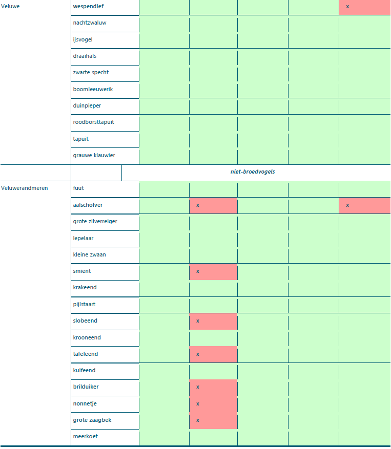 afbeelding "i_NL.IMRO.9925.IPWPHorstTelgt-ont1_0044.png"