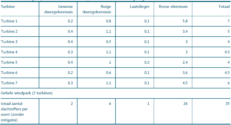 afbeelding "i_NL.IMRO.9925.IPWPHorstTelgt-ont1_0051.png"