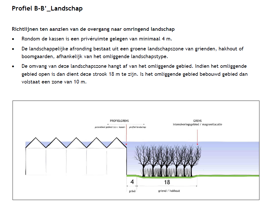 afbeelding "i_NL.IMRO.9925.WPUilkerweg2a-VST1_0009.png"