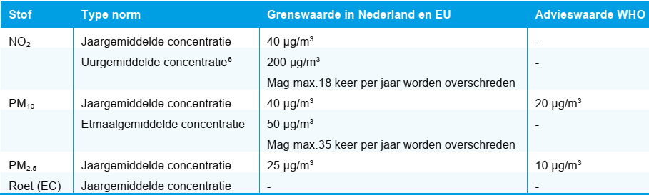 afbeelding "i_NL.IMRO.9926.IP1709N226Maarsber-VA01_0022.png"