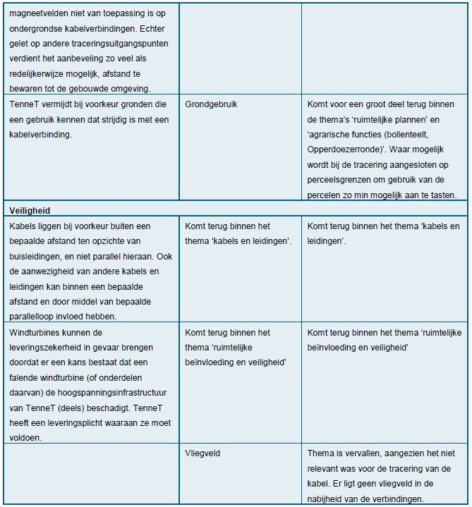 afbeelding "i_NL.IMRO.9927.IPnetuitbreidkopnh-HB02_0014.png"