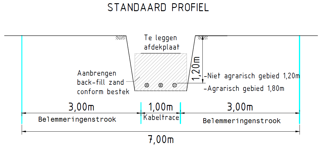 afbeelding "i_NL.IMRO.9927.IPnetuitbreidkopnh-HBS1_0005.png"
