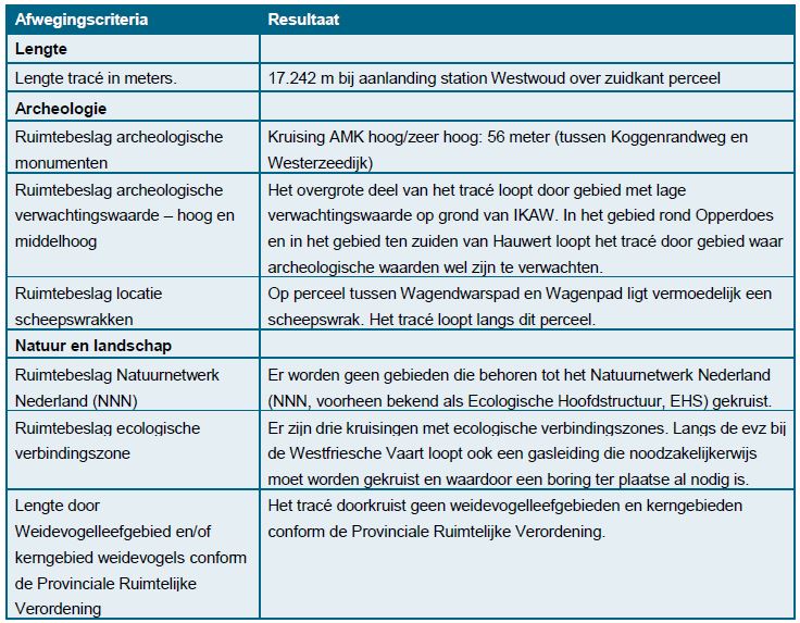 afbeelding "i_NL.IMRO.9927.IPnetuitbreidkopnh-HBS1_0017.jpg"