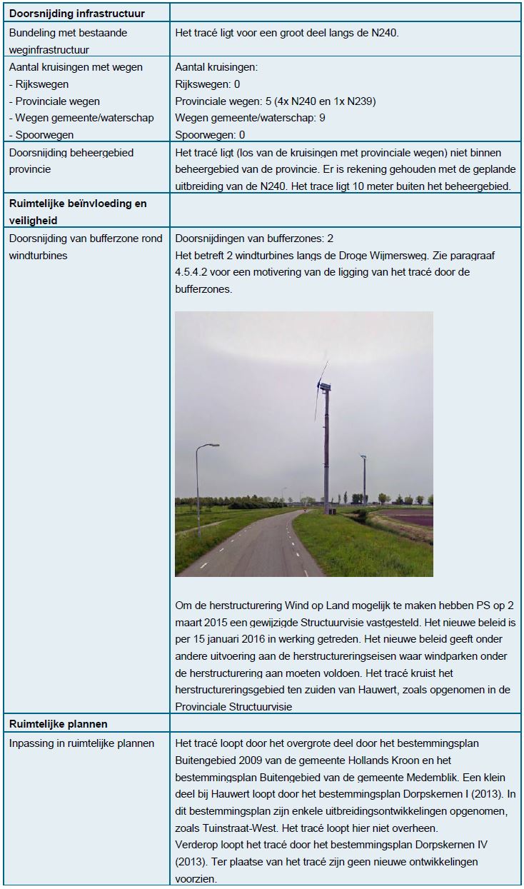 afbeelding "i_NL.IMRO.9927.IPnetuitbreidkopnh-HBS1_0019.jpg"