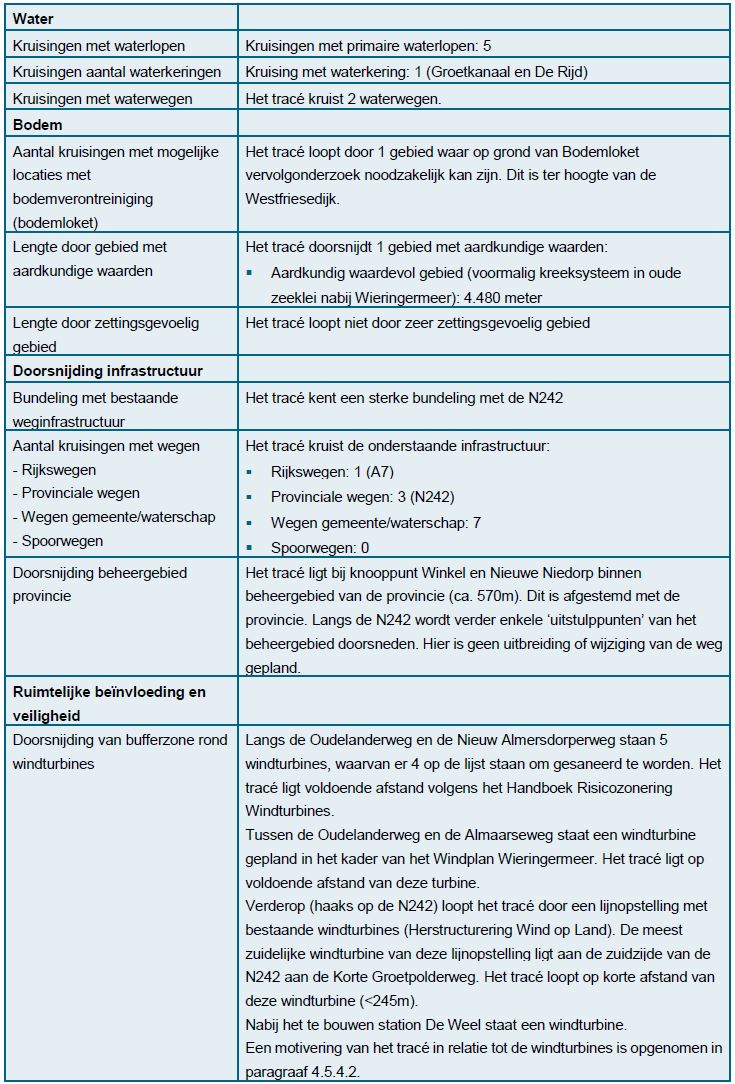 afbeelding "i_NL.IMRO.9927.IPnetuitbreidkopnh-HBS1_0025.jpg"