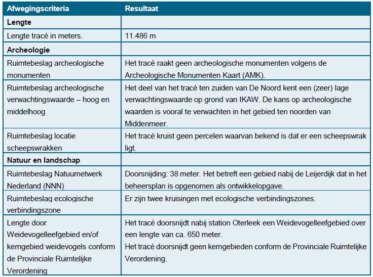 afbeelding "i_NL.IMRO.9927.IPnetuitbreidkopnh-HBS1_0033.jpg"