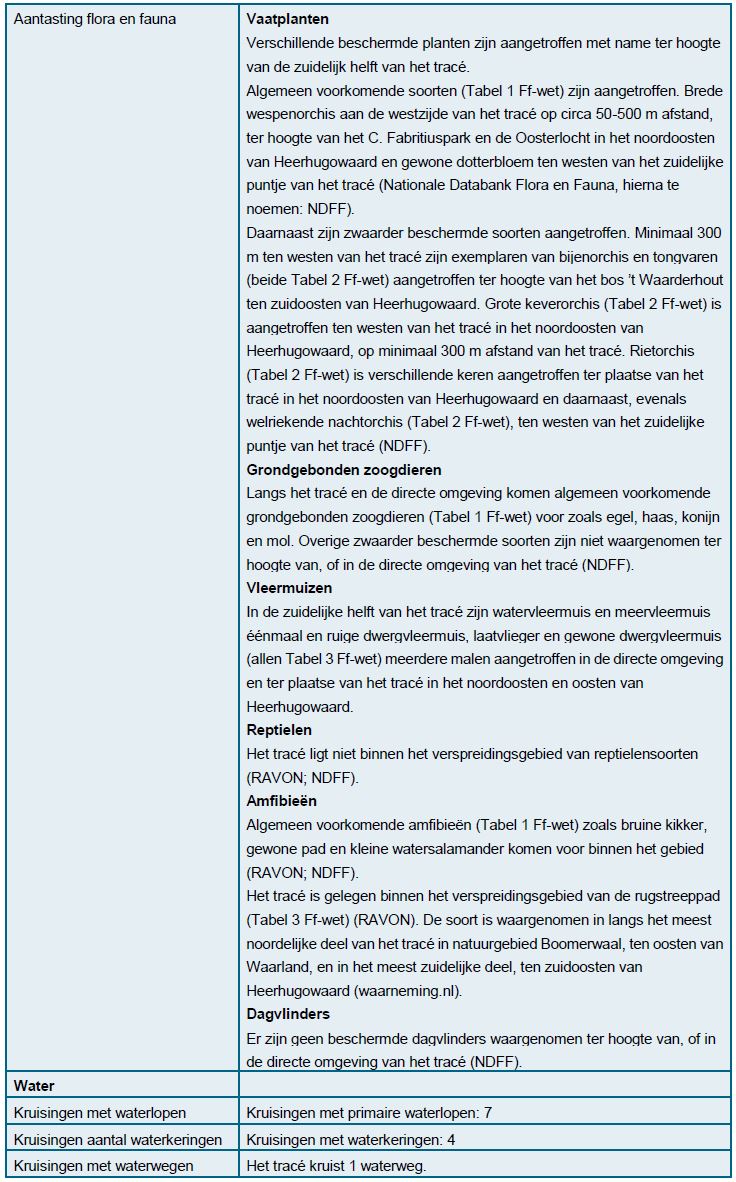 afbeelding "i_NL.IMRO.9927.IPnetuitbreidkopnh-HBS1_0034.jpg"