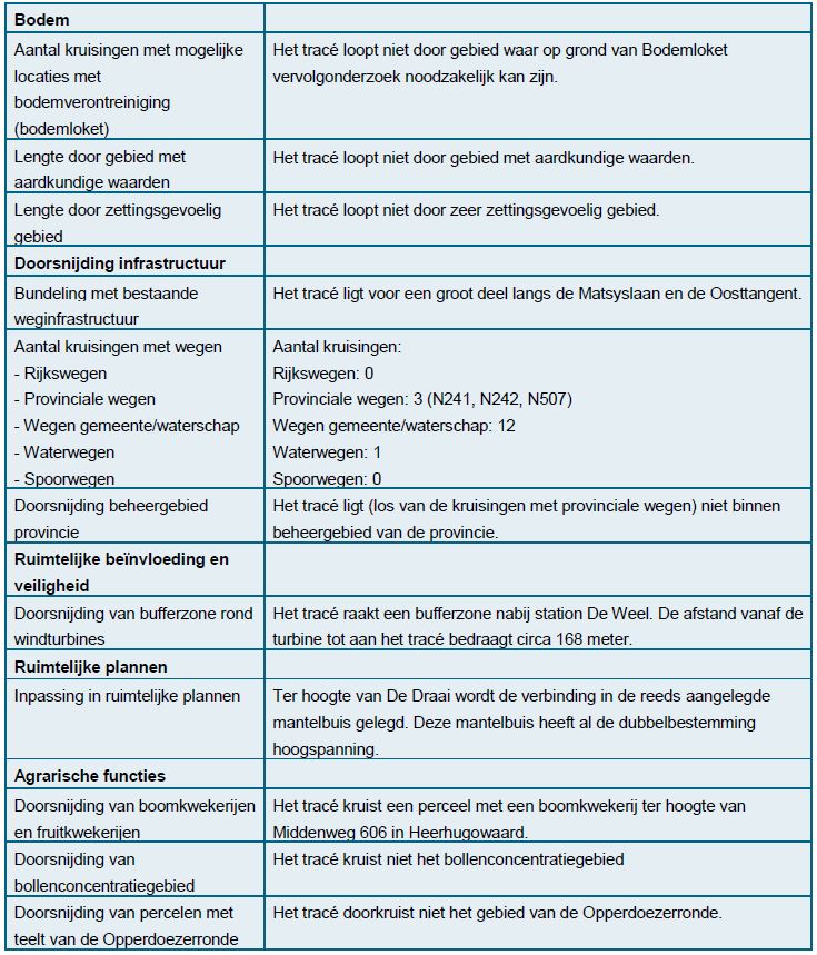 afbeelding "i_NL.IMRO.9927.IPnetuitbreidkopnh-HBS1_0035.jpg"