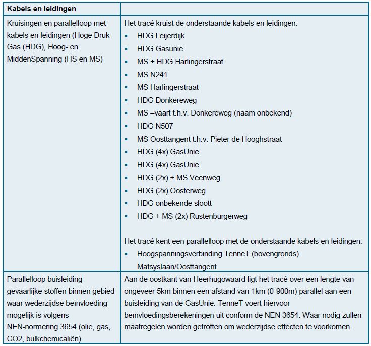afbeelding "i_NL.IMRO.9927.IPnetuitbreidkopnh-HBS1_0036.jpg"