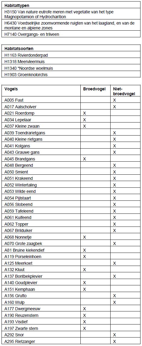 afbeelding "i_NL.IMRO.9927.IPnetuitbreidkopnh-HBS1_0038.jpg"