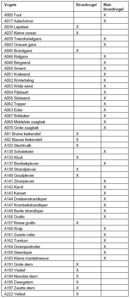 afbeelding "i_NL.IMRO.9927.IPnetuitbreidkopnh-HBS1_0040.jpg"