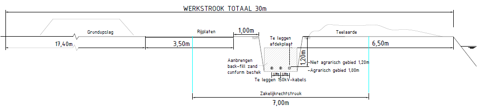 afbeelding "i_NL.IMRO.9927.IPnetuitbreidkopnh-HBS1_0050.png"