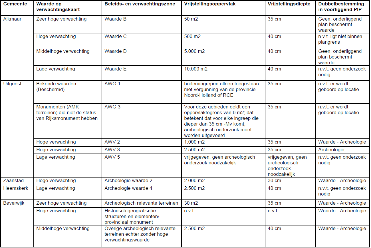 afbeelding "i_NL.IMRO.9927.IPnu150kVBeveOter-VG01_0025.png"