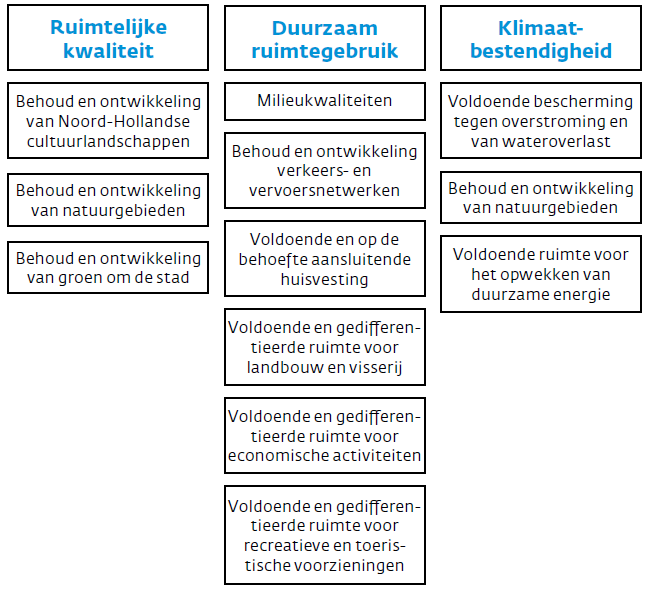 afbeelding "i_NL.IMRO.9927.Inppl17022N241-on01_0007.png"
