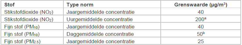 afbeelding "i_NL.IMRO.9927.Inppl17022N241-on01_0022.png"