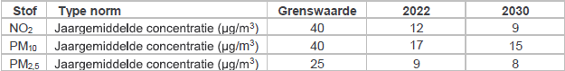 afbeelding "i_NL.IMRO.9927.Inppl17022N241-on01_0023.png"