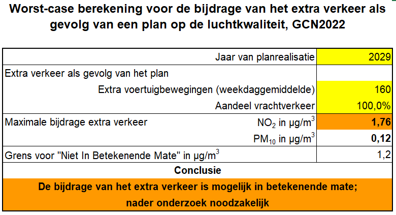 afbeelding "i_NL.IMRO.9927.PIPHOVLBNV-ON01_0029.png"