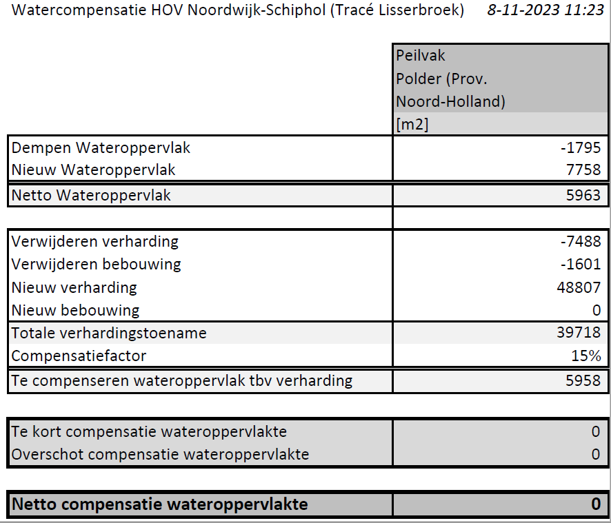afbeelding "i_NL.IMRO.9927.PIPHOVLBNV-ON01_0039.png"