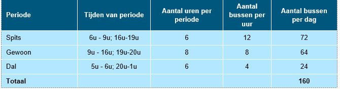 afbeelding "i_NL.IMRO.9927.PIPHOVLBNV-ON01_0041.png"