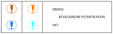 afbeelding "i_NL.IMRO.9930.ipgolwest-va04_0081.png"
