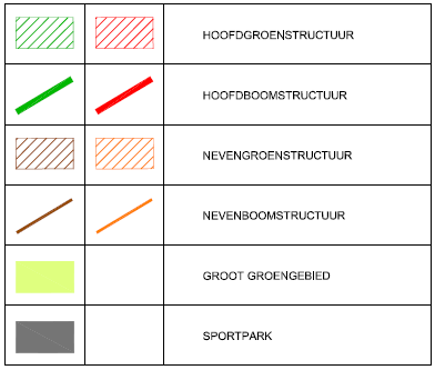 afbeelding "i_NL.IMRO.9930.ipgolwest-va05_0080.png"