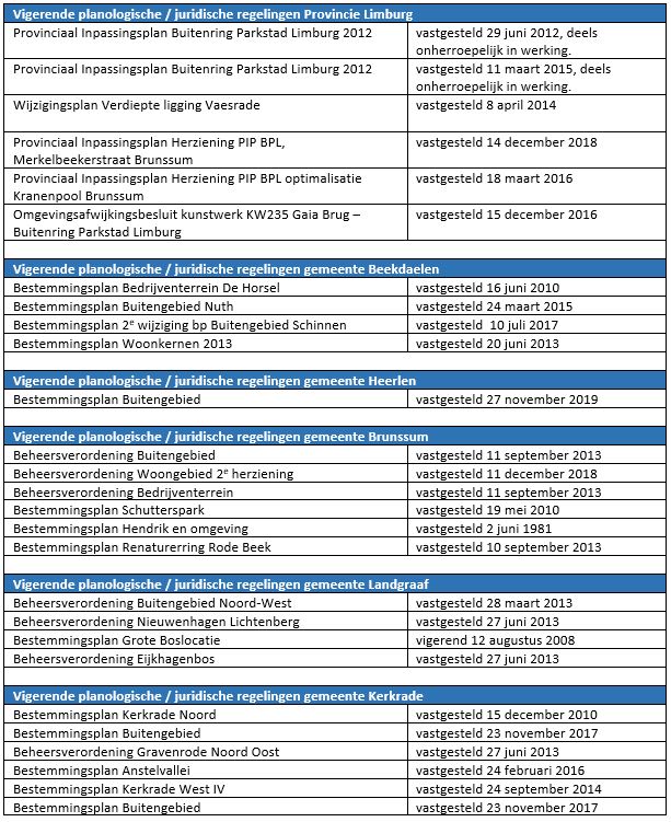 afbeelding "i_NL.IMRO.9931.PIPBPLVeegplan2023-VG01_0002.jpg"