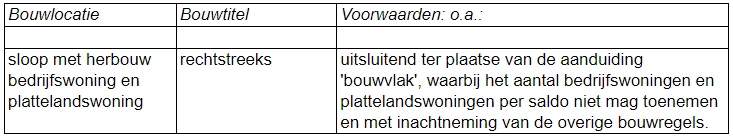afbeelding "i_NL.IMRO.9931.PIPBPLVeegplan2023-VG01_0029.png"
