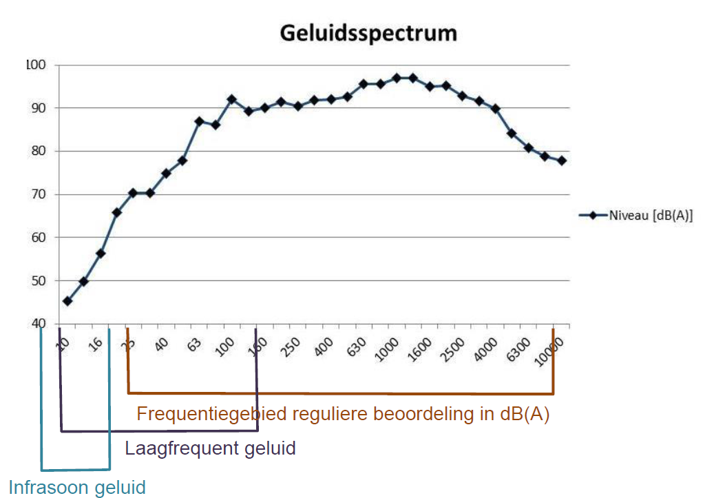 afbeelding "i_NL.IMRO.9931.PIPWPGV-VG01_0020.png"