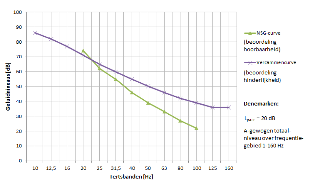 afbeelding "i_NL.IMRO.9931.PIPWPGV-VG01_0021.png"