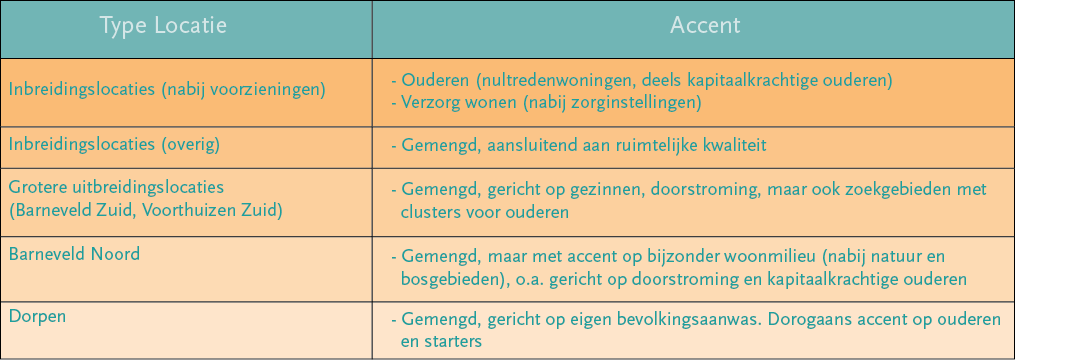 afbeelding "i_NL.IMRO.0203.1003-0002_0003.png"