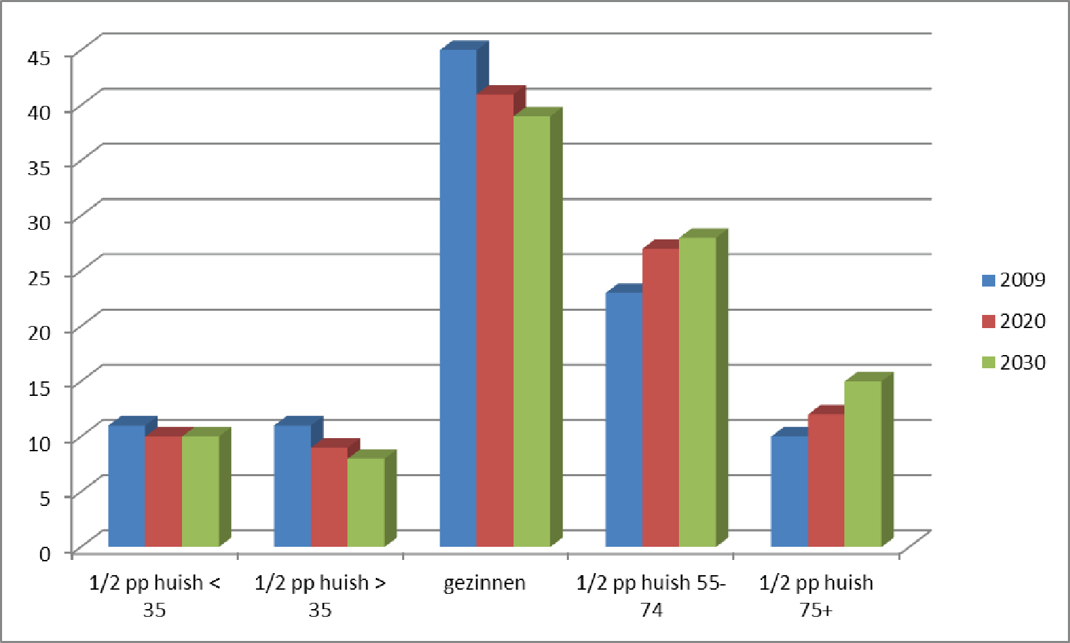 afbeelding "i_NL.IMRO.0203.1003-0002_0005.png"