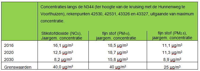 afbeelding "i_NL.IMRO.0203.1486-0001_0010.png"