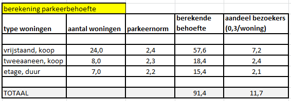 afbeelding "i_NL.IMRO.0203.1486-0001_0011.png"