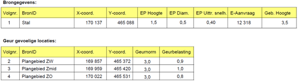 afbeelding "i_NL.IMRO.0203.1768-0001_0016.png"